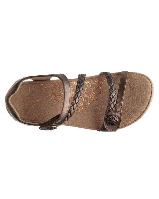 dsw aetrex