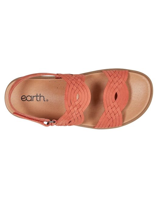 Earth Origins Red Lister Sandal
