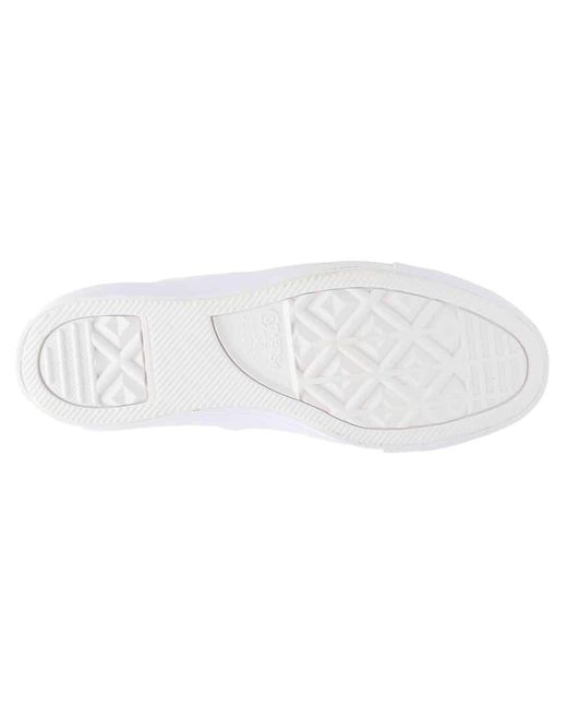 converse all star madison white