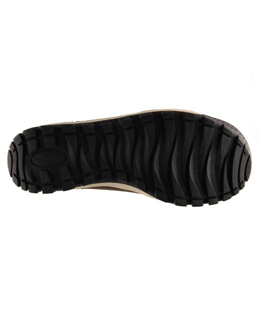 bearpaw isabella white