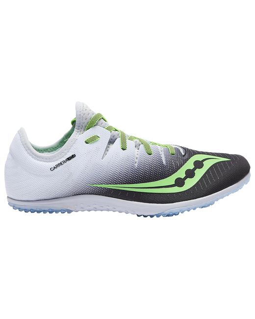 saucony shoes eastbay