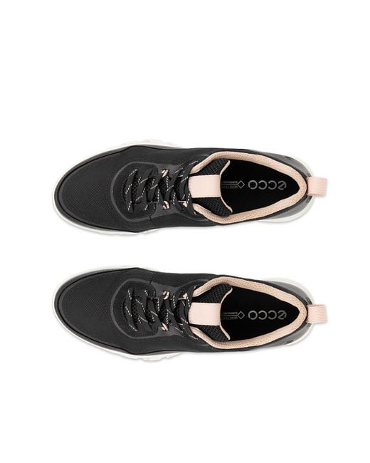 Ecco Blue Multi-Vent