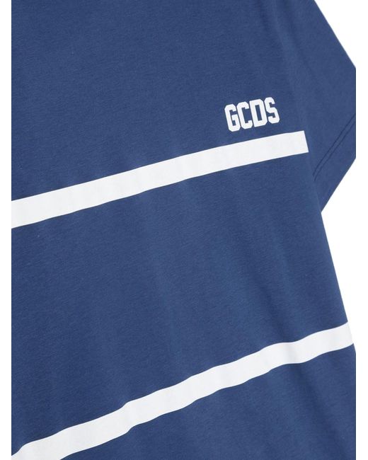 Gcd di Gcds in Blue