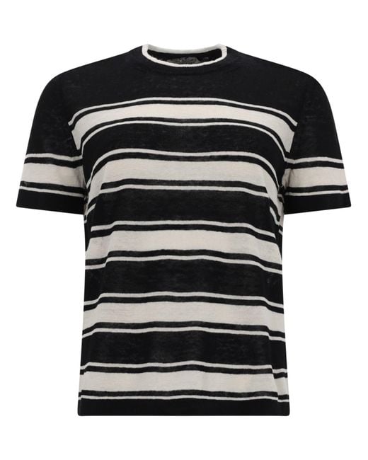 Max Mara Black Eb2619361033600113011