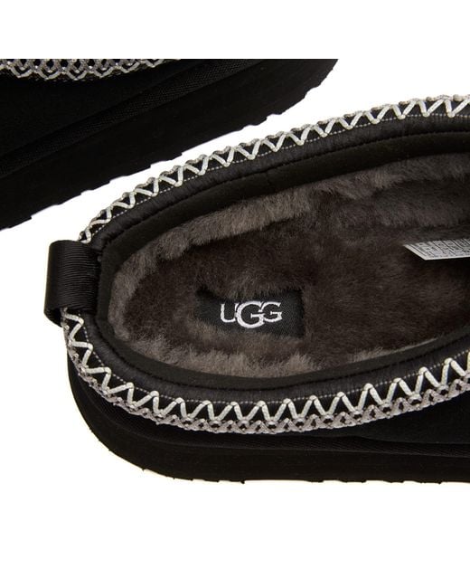 Ugg Black Tazz Ii Platform Shoe