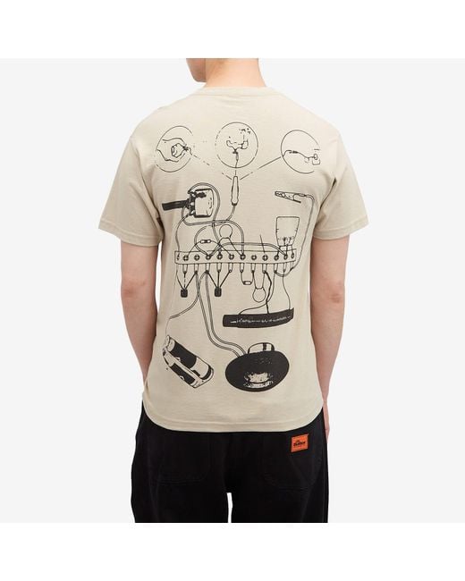 Pleasures Blue Input T-Shirt for men