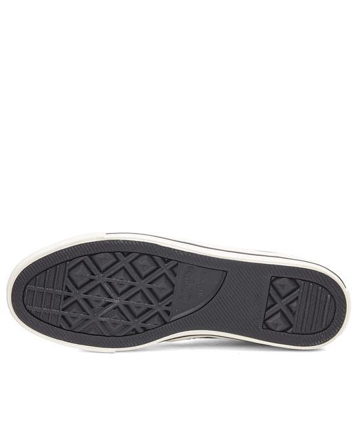 Converse Blue X Thisisneverthat One Star Pro for men