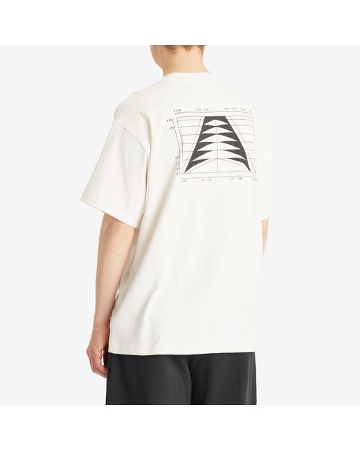 ★★Adairs★★ Anthony Edwards Seasonal Logo Tee Cloud White adidas Anthony Edwards Seasonal Logo T-Shirt in White for
