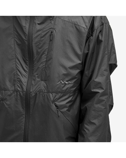 Manastash Black M-Rip Compact Parka Jacket for men