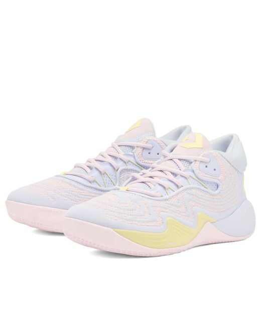 Converse White All Star Shift Cx Sneaker