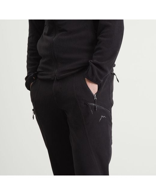 CAYL Blue Thermal Pro Trousers for men