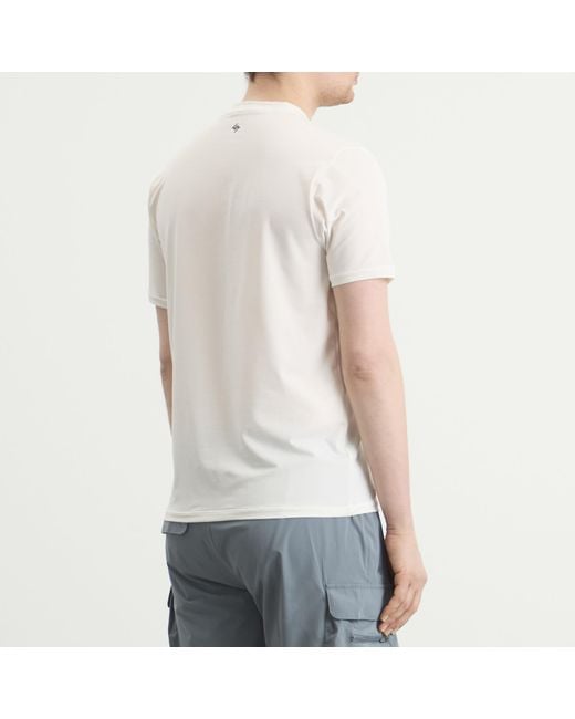 REPRESENT 247 White Dna Mesh T-Shirt for men