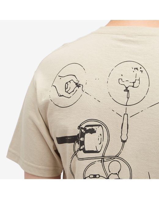 Pleasures Blue Input T-Shirt for men