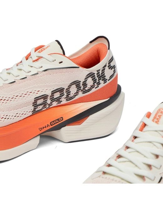 Brooks White Hyperion Max 4 for men