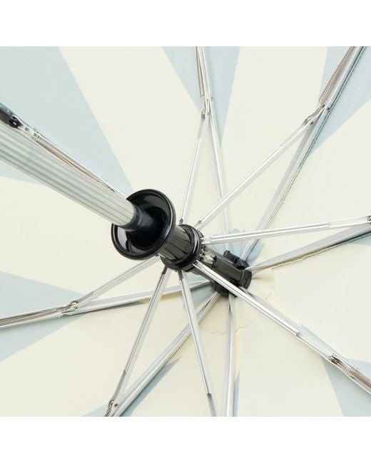 Hay Green Regn Umbrella