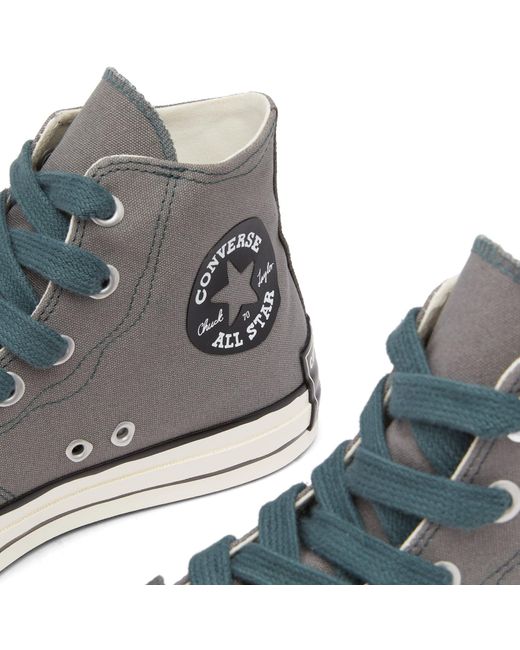 Converse Blue Chuck Taylor All Star Sketch Hi Sneaker