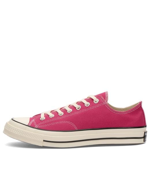 Converse Pink Chuck Taylor 1970S Ox Sneaker