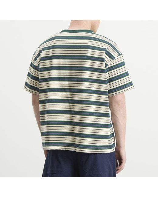FRIZMWORKS Green Horizon Stripe T-Shirt for men