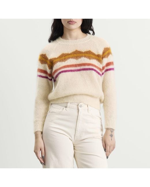 Isabel Marant Pink Étoile Monette Jumper