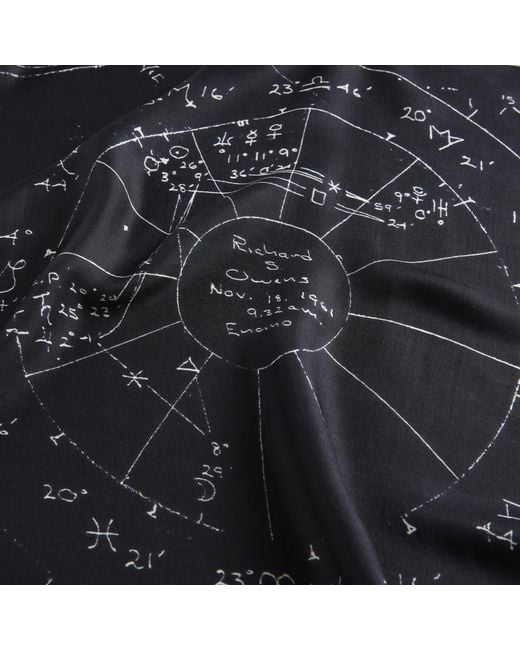 Rick Owens Black Printed Astro Scarf