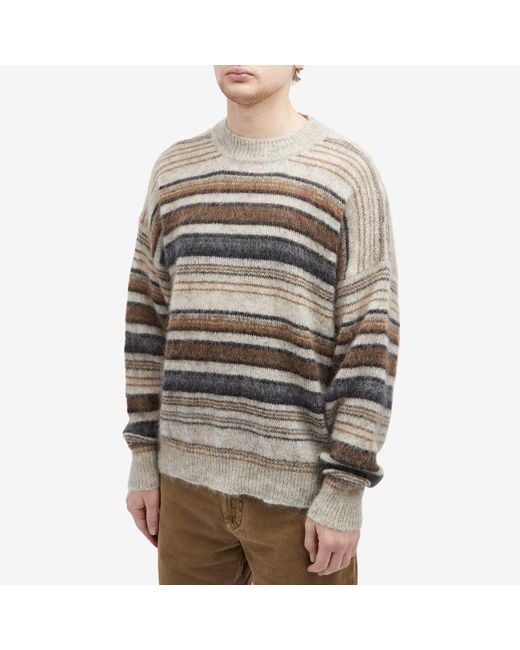 Isabel Marant Gray Drussellh Crew Knit for men