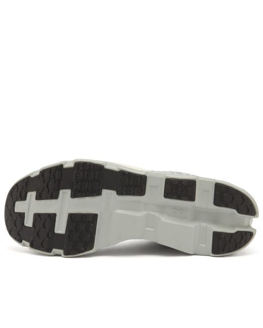 On Shoes White Cloudmster Hyper for men