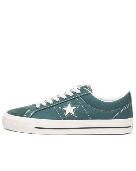 Converse Blue X Thisisneverthat One Star Pro for men