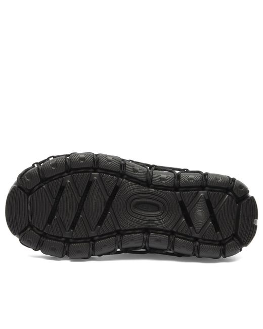 Keen Black Uneek 360
