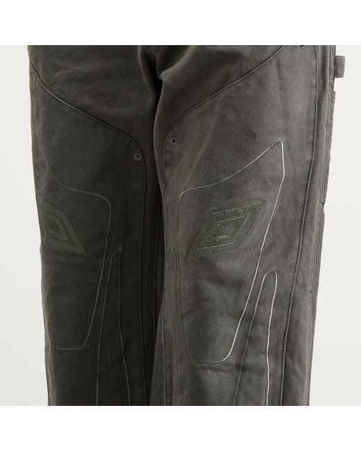 Umbro by Slam Jam Gray Shinguard Canvas Pants for men
