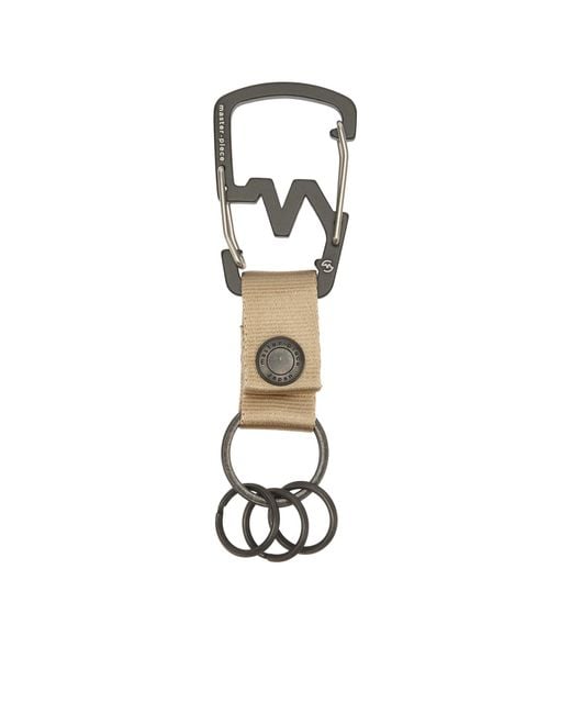 Master Piece White M-Carabiner Key Ring