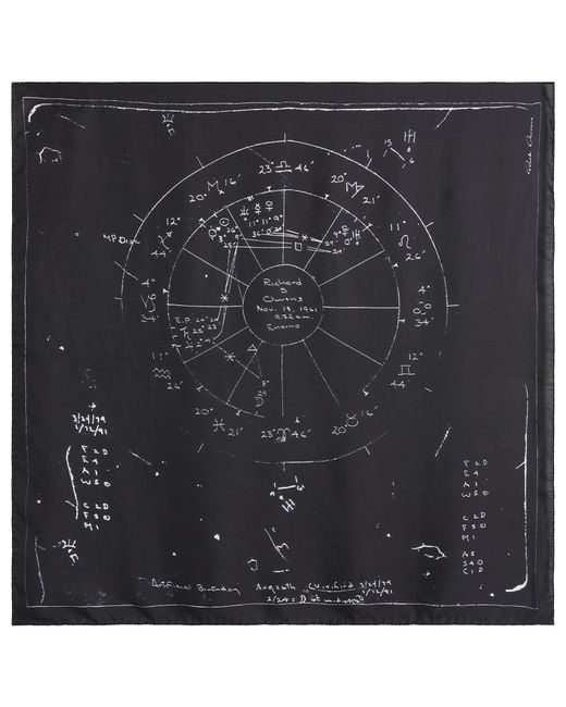 Rick Owens Black Printed Astro Scarf