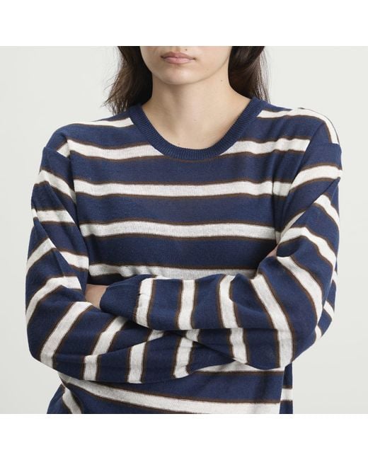 NOTHING WRITTEN Blue Stripe Jumper