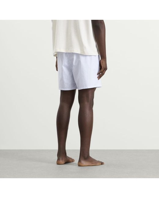 Skims Blue Logo Band Boxer for men