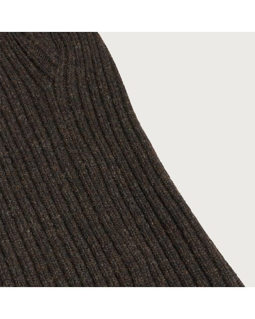 Needles Black Shetland Wool Balaclava