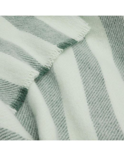 Hay Green Duo Throw