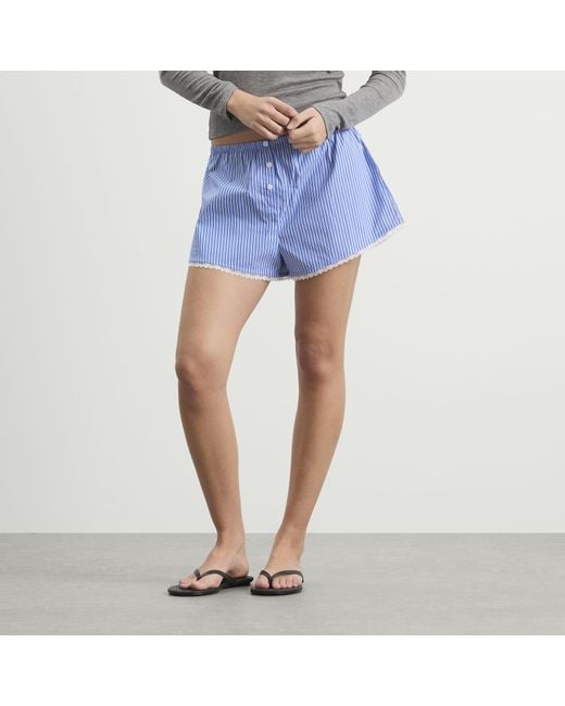 GOOD AMERICAN Blue Poplin Lace Trimmed Boxer Shorts
