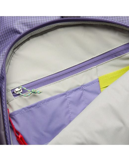 Osprey Blue Transporter Roll Top Backpack