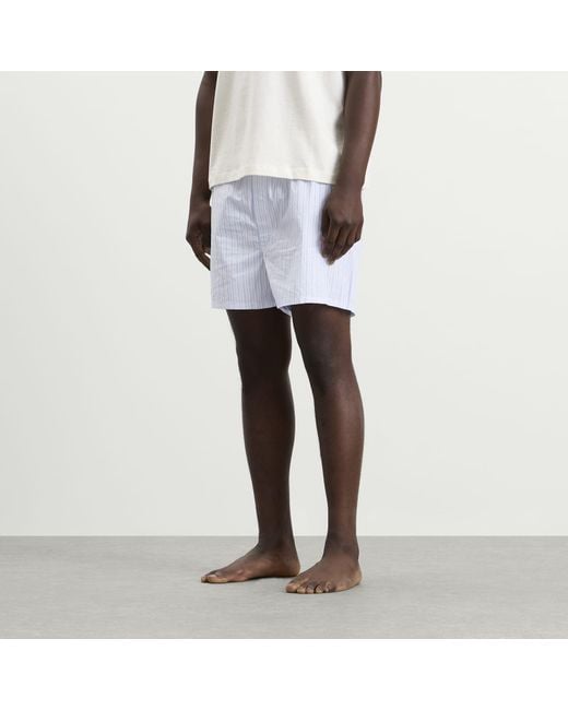 Skims Blue Logo Band Boxer for men