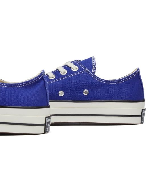Converse Blue Chuck 70 Premium Canvas Sneakers