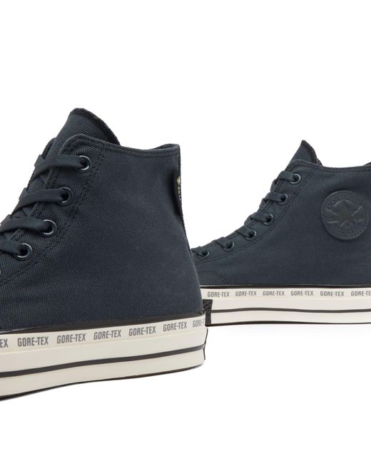 Converse Blue Chuck 70 Gore-Tex Waterproof for men