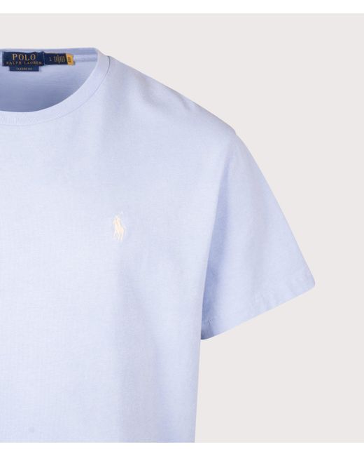 Polo Ralph Lauren Blue Classic Fit Jersey T-Shirt for men