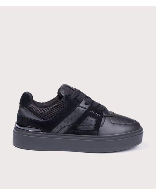Mallet Blue Fenchurch Trainers for men