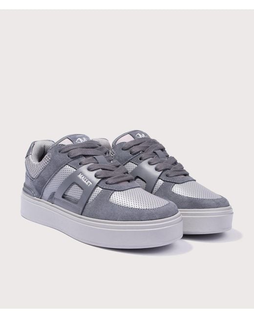 Mallet Blue Fenchurch Trainers for men