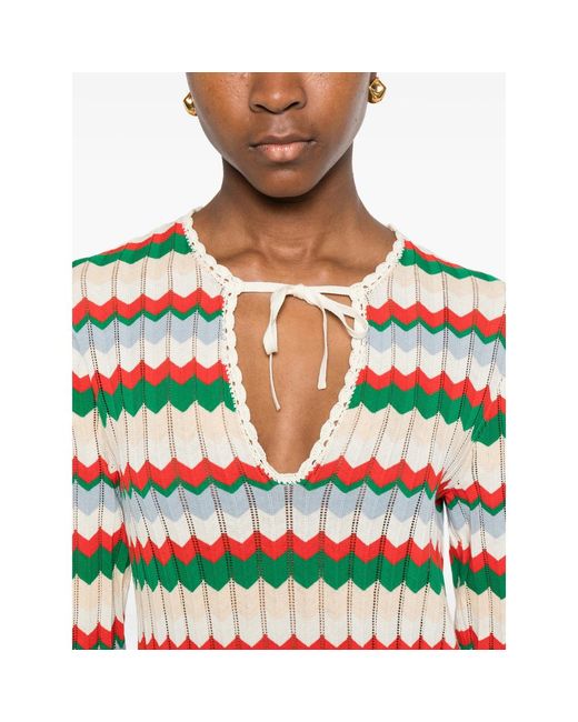 Rixo White Knitted Dresses