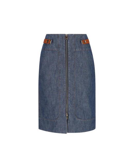 Fendi Blue Denim