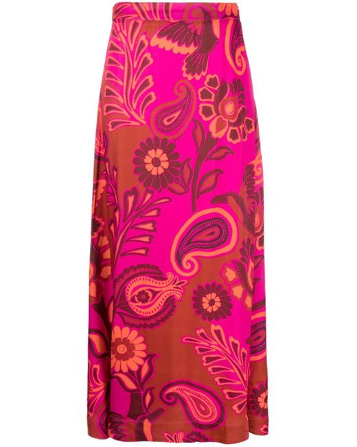 Farm Rio Pink Bold Floral Satin Maxi Skirt