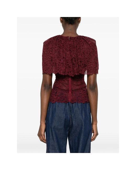 Self-Portrait Red Tops