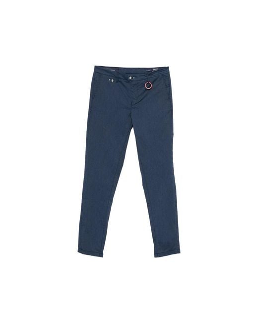 Tramarossa Blue Luis Trousers for men