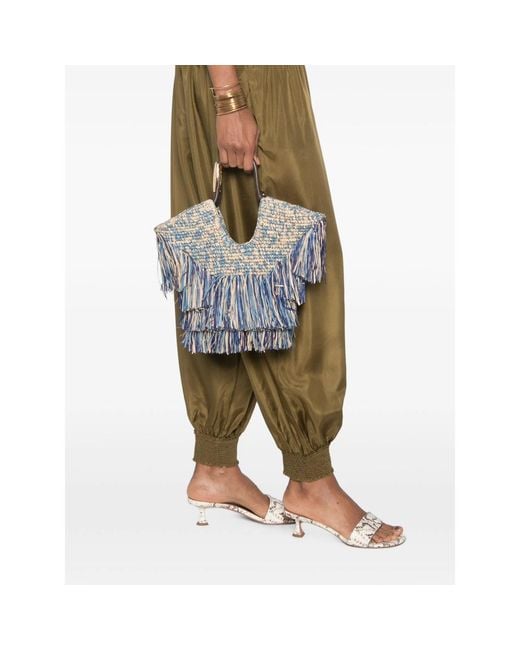 Zimmermann Blue Tote Bags
