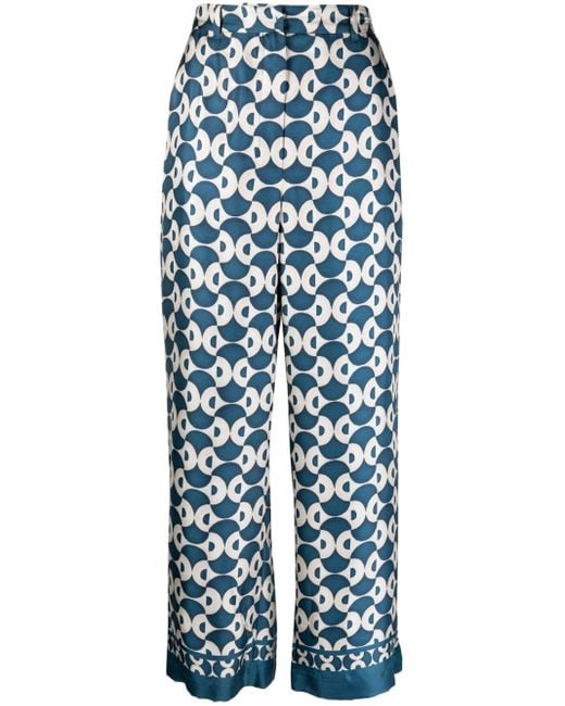Max Mara Blue Abstract-print Wide-leg Silk Trousers